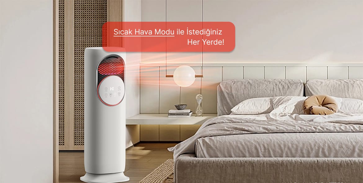 Airpoll HF01 mobil fan